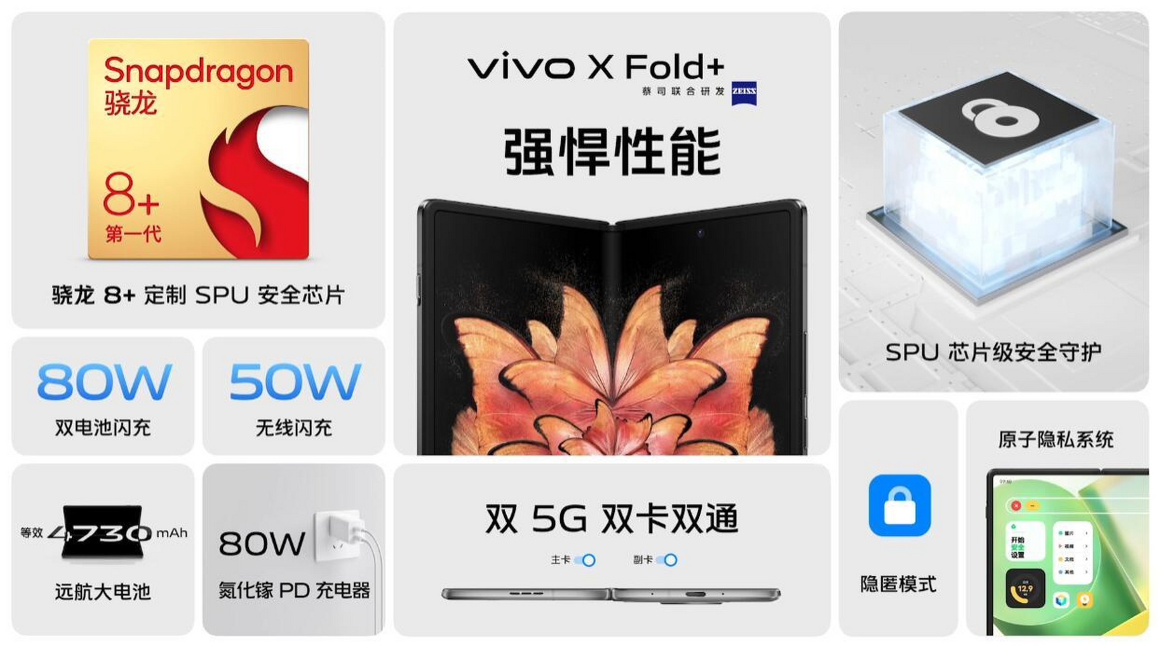 vivo x fold ,骁龙8 芯片,4730mah容量电池,80w有线 50w无线 10w反向