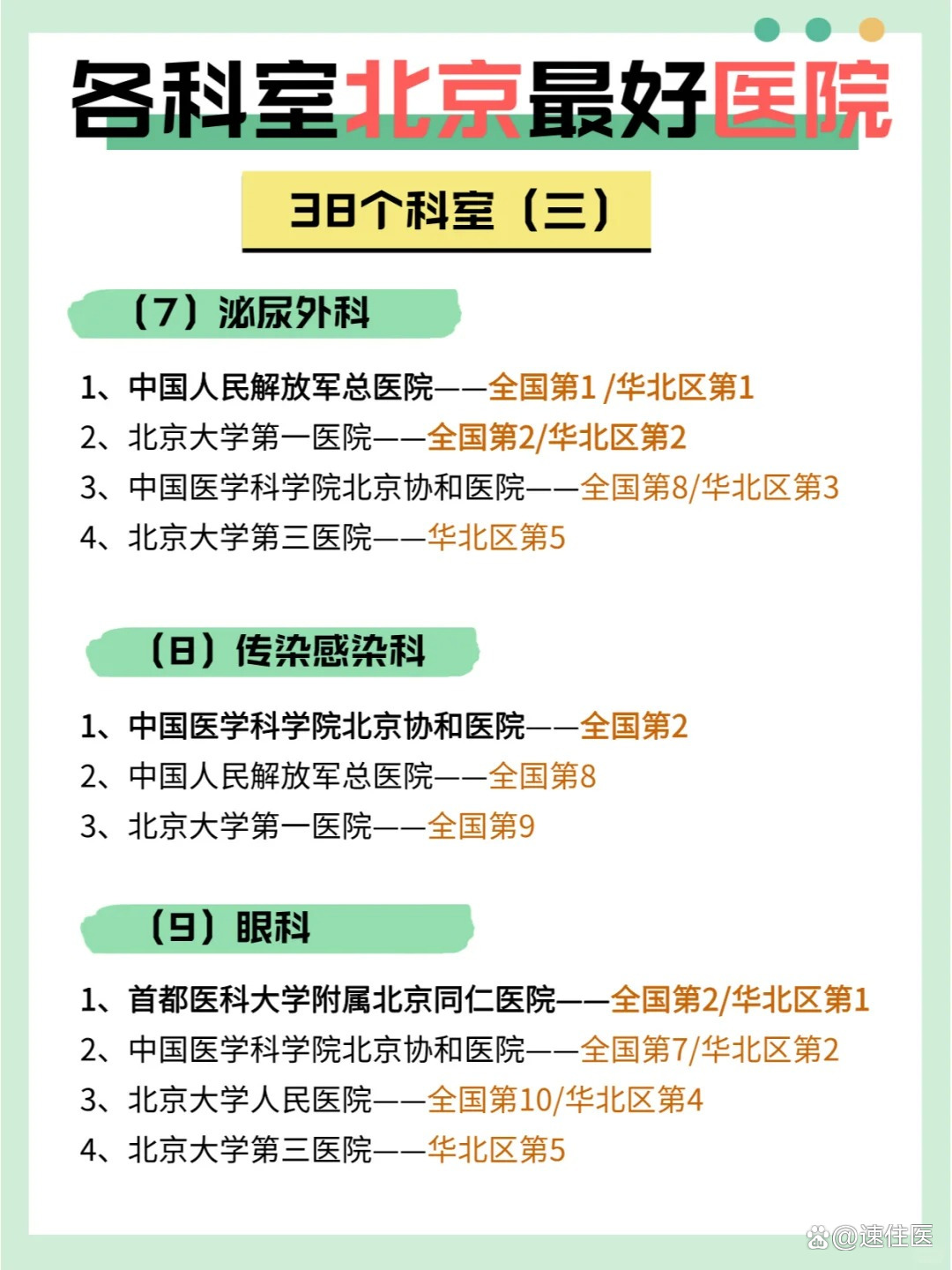 北大醫院、號販子電話,圈子口碑最好100%有號!的簡單介紹