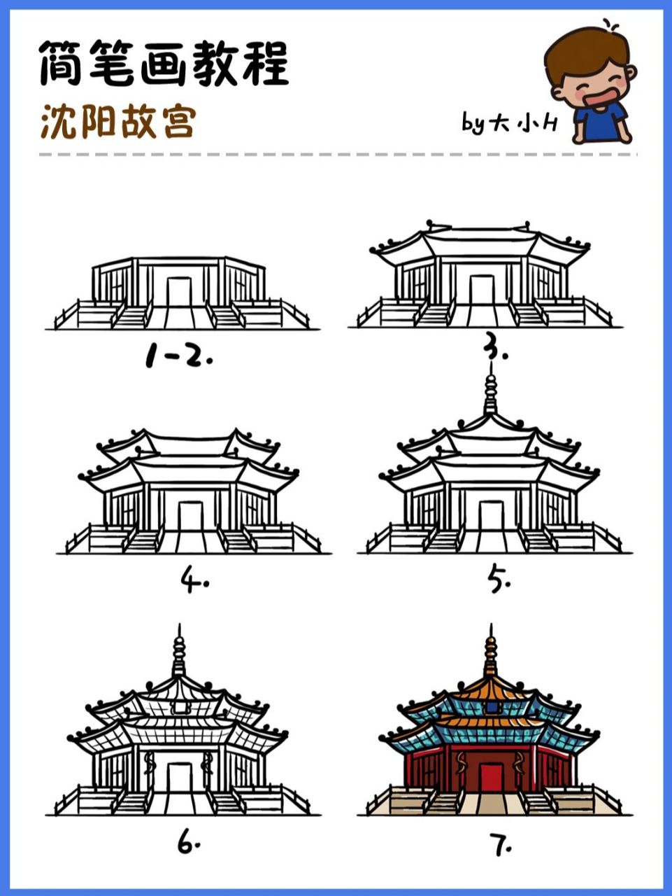 地标建筑简笔画教程32 地标建筑32-沈阳故宫,位于沈阳市沈河区,是