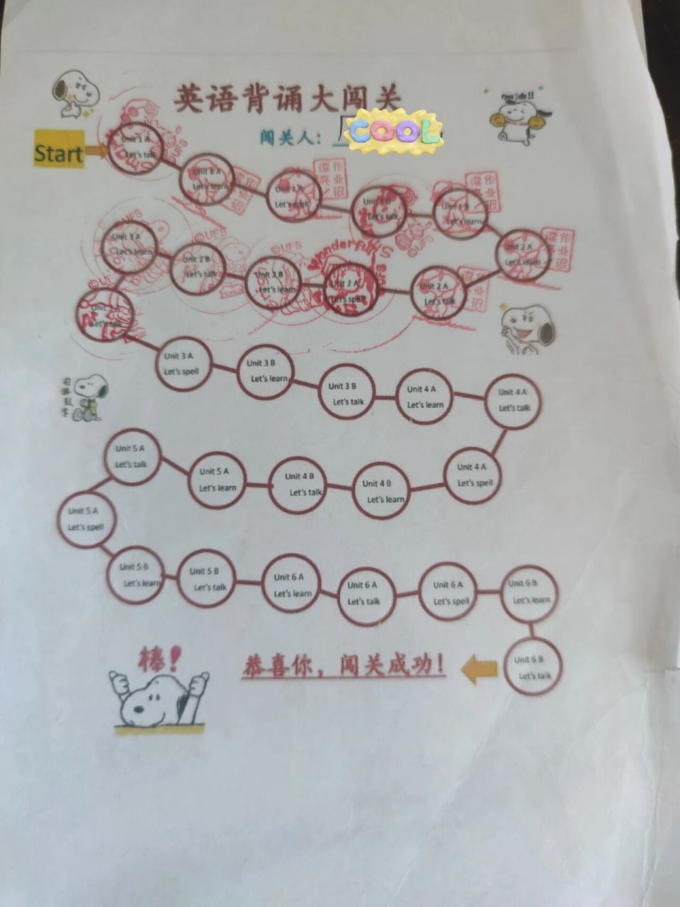 人教版小学英语背诵闯关表格zoom&zip版 今天做了一份zoom和zip版本的