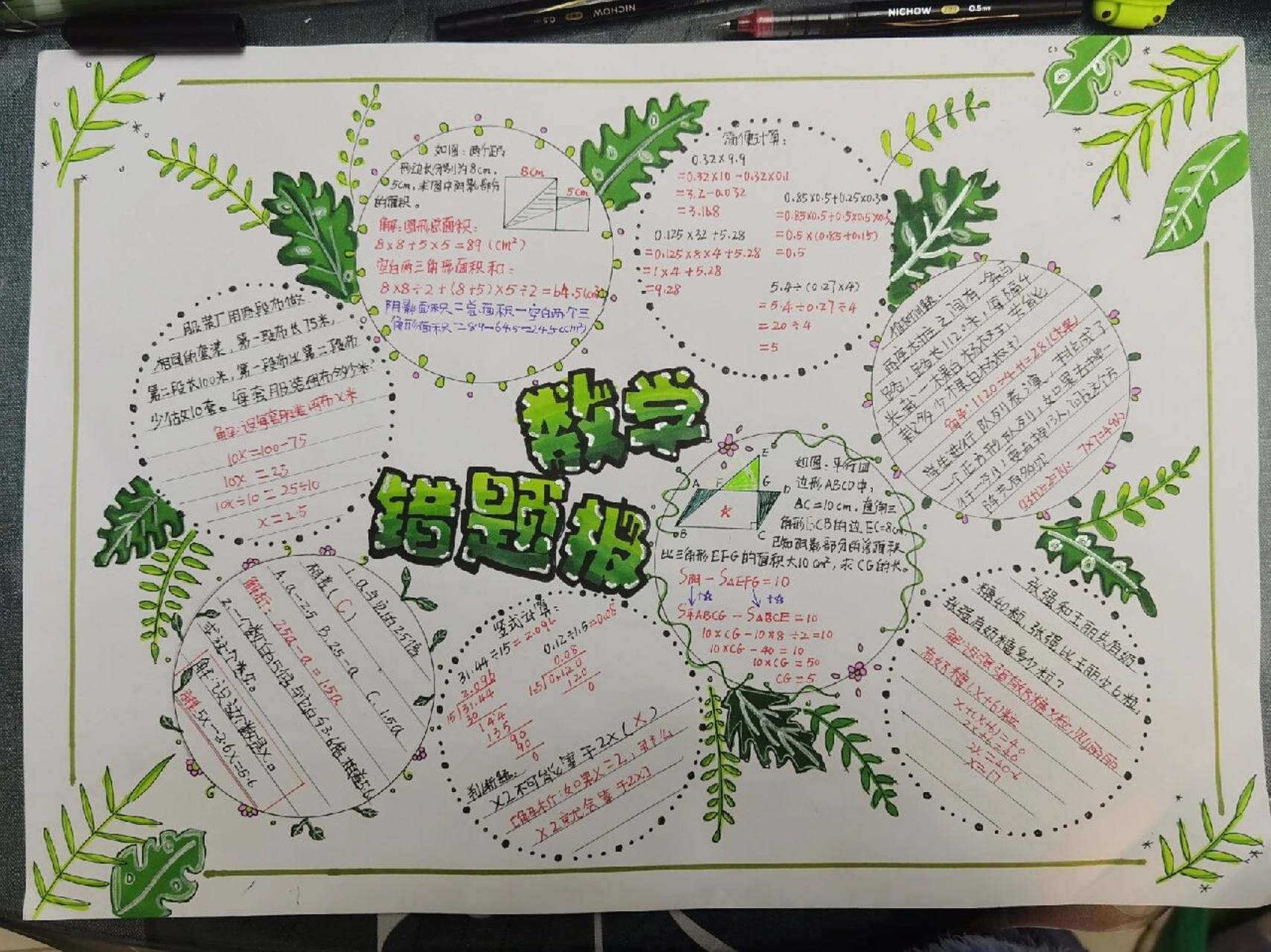 《错题集》手抄报 数学寒假作业之"美丽的错"整理错题