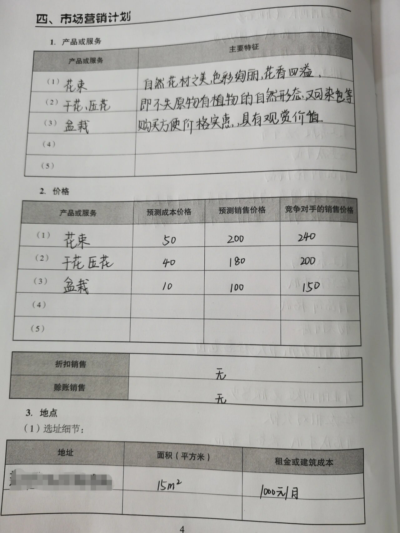 大学生创新创业计划书(一) 驿路花香小店分享