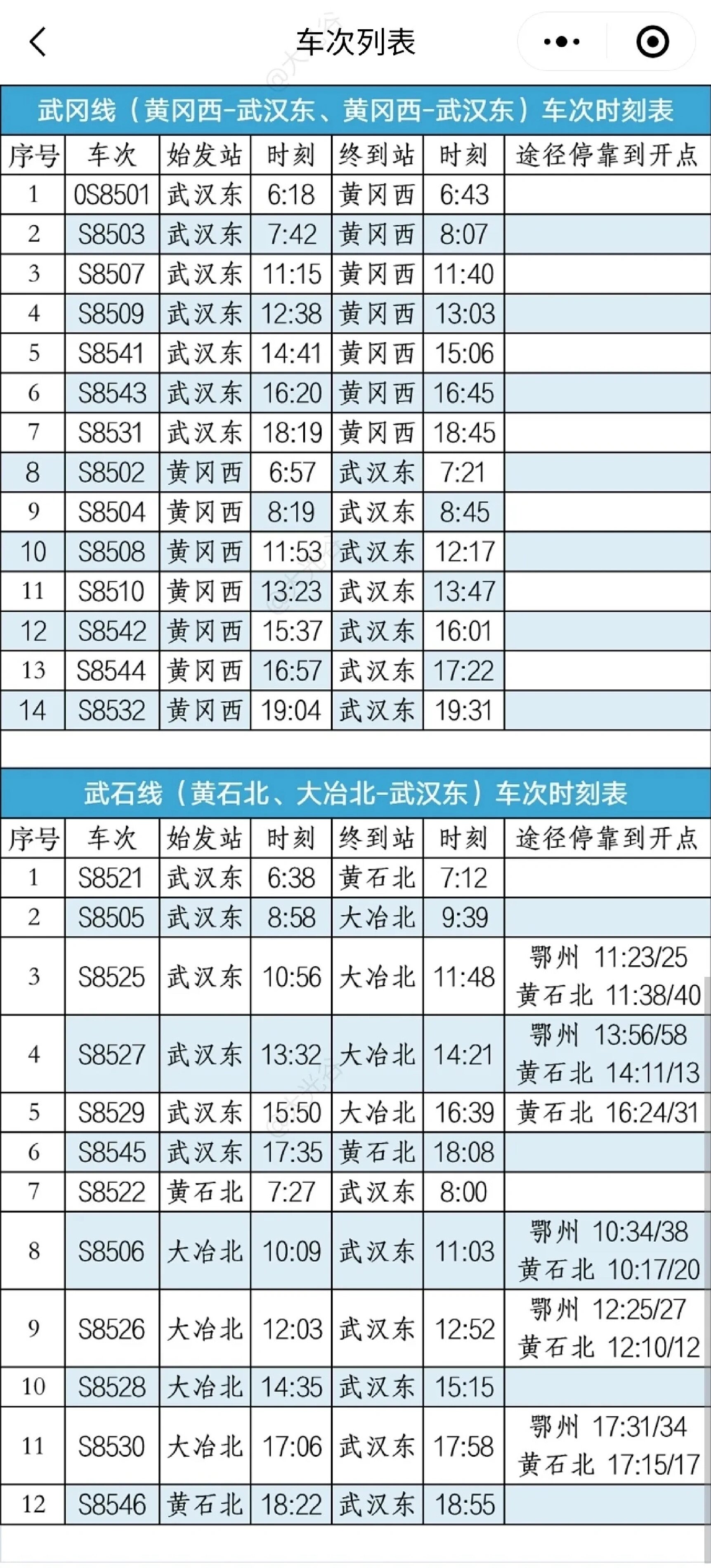 湖北城际铁路图片