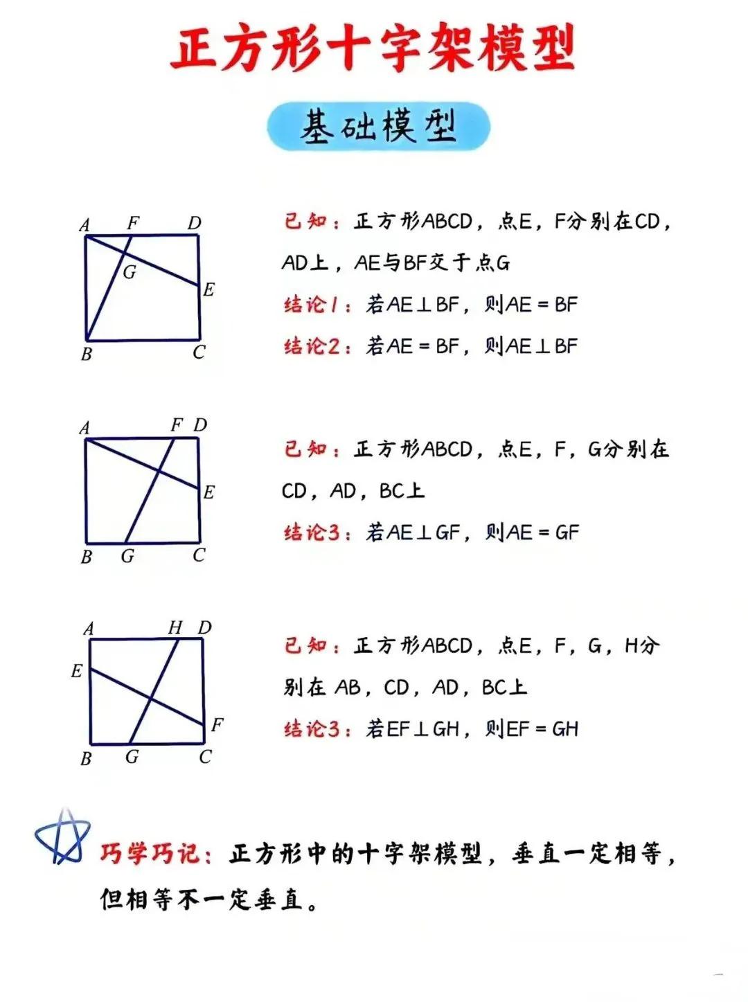 正方形十字模型
