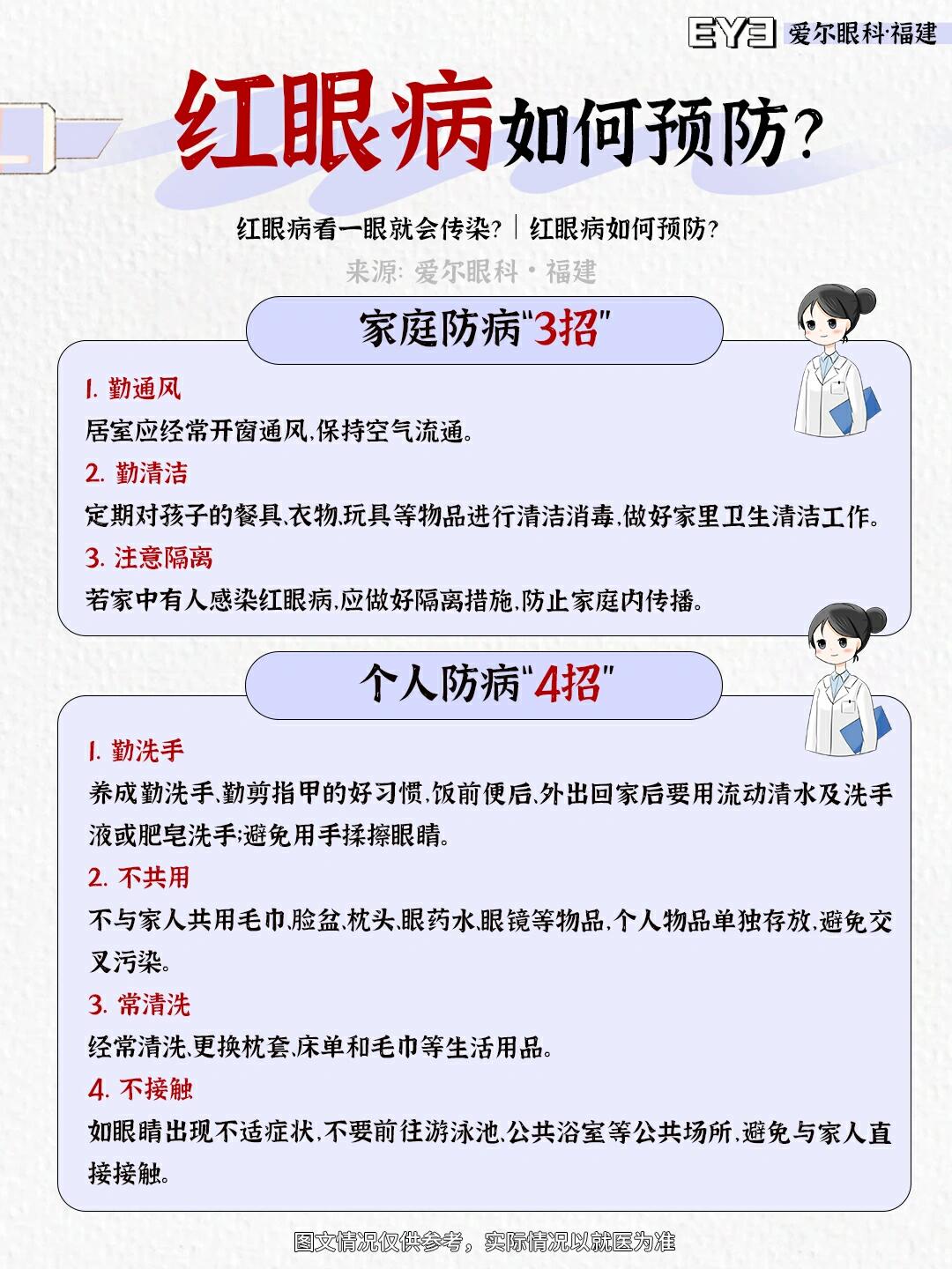 红眼病怎么传染图片