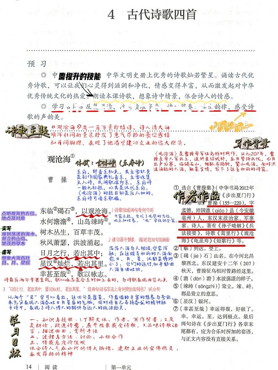 95重要笔记整理在课本上方便复习