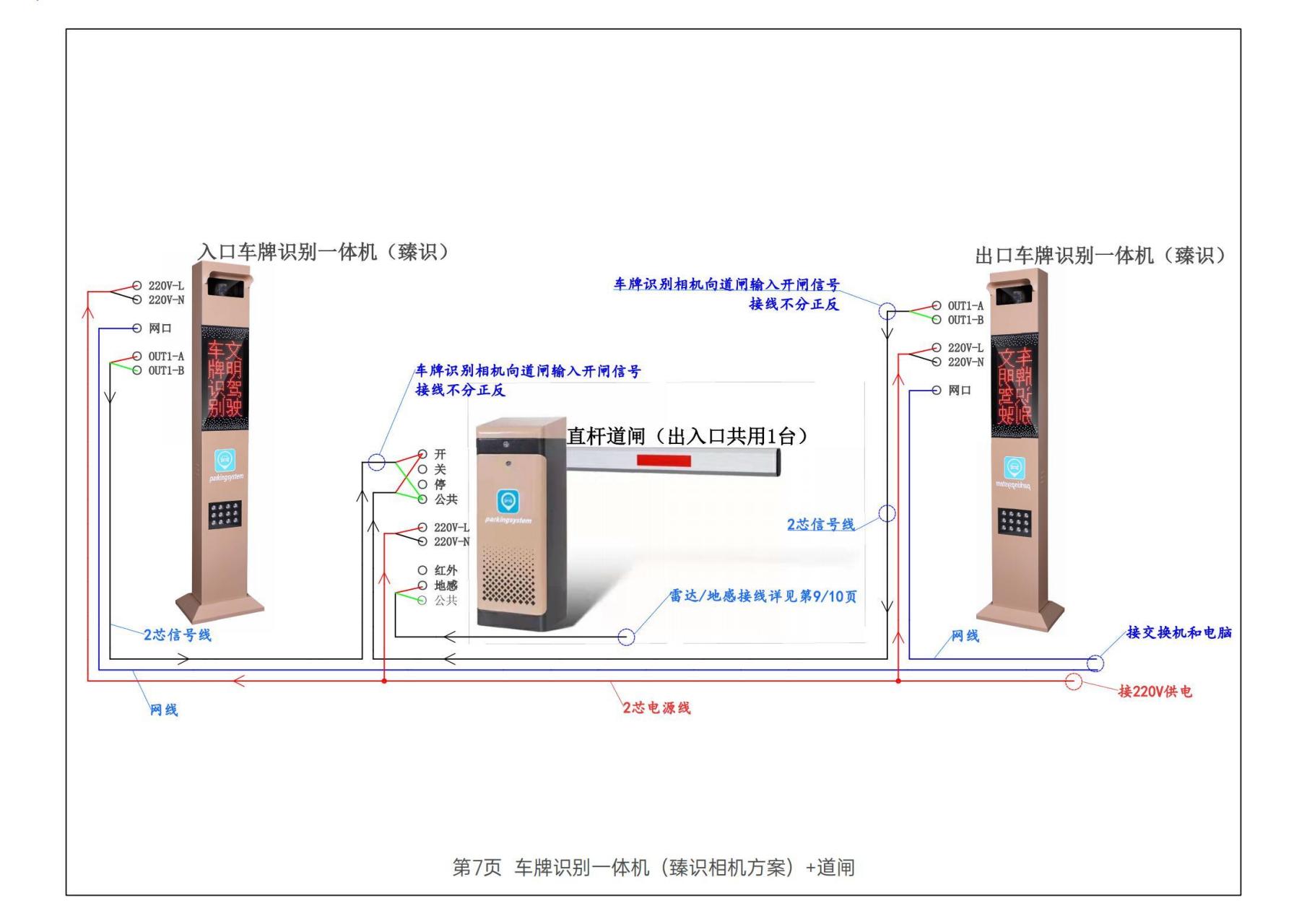 各种挡车器道闸接线图解.挡车器接线图