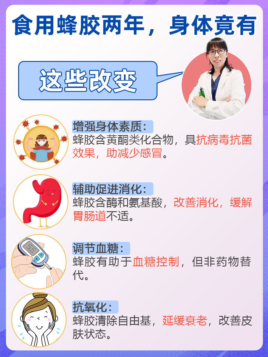女人吃蜂胶有什么危害(女人吃蜂胶有什么危害吗)