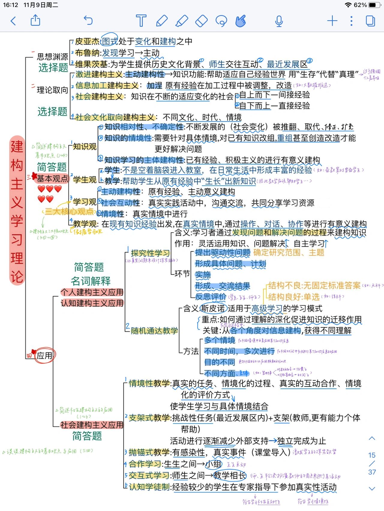 维果茨基脚手架理论图片