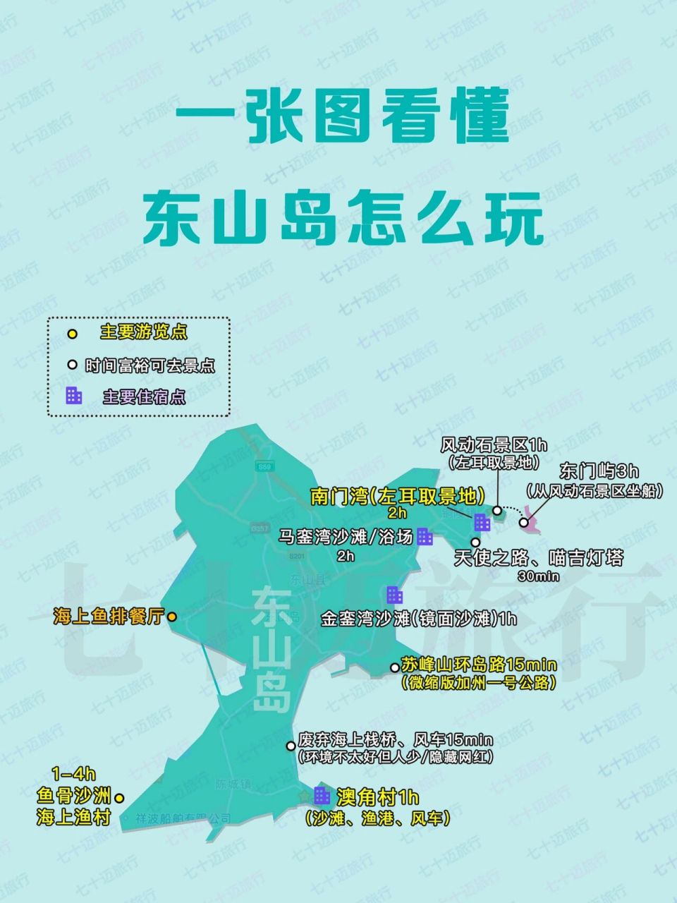 一张图看懂福建东山岛怎么玩～附详细路书