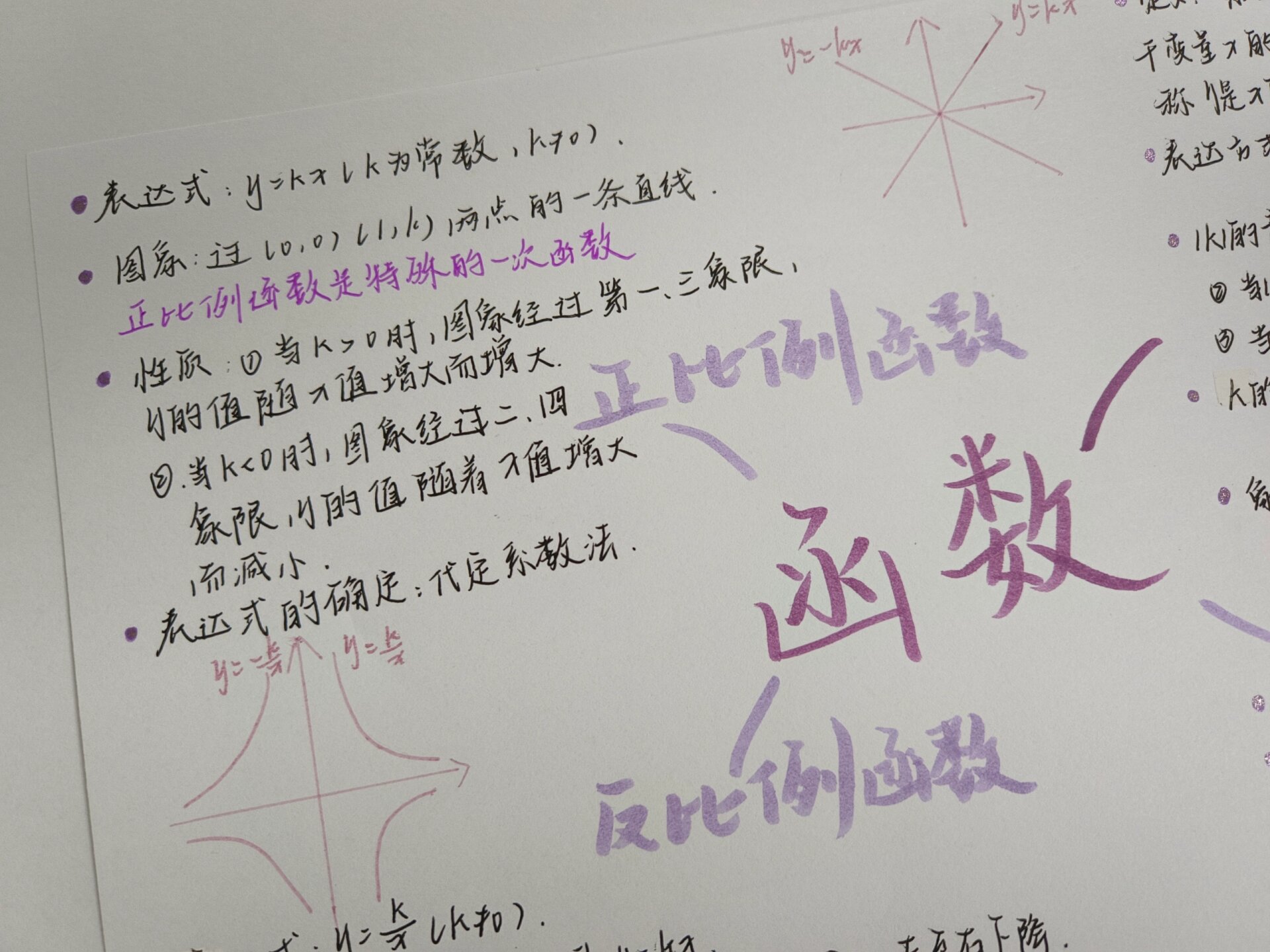 函数思维导图 数学函数思维导图(正比例函数 一次函数 反比例函数)