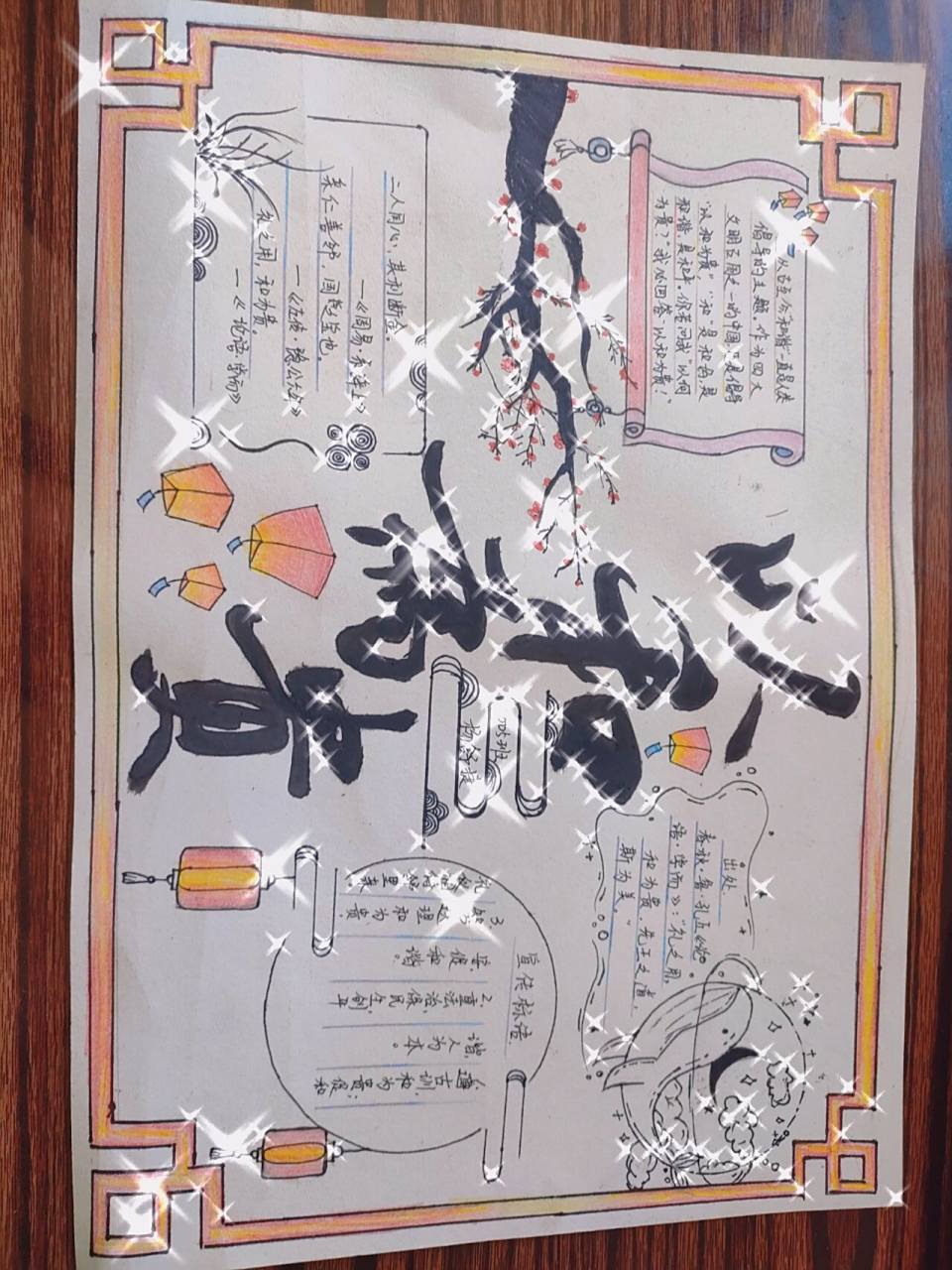 以和为贵手抄报 以和为贵手抄报,画的不好,别喷.