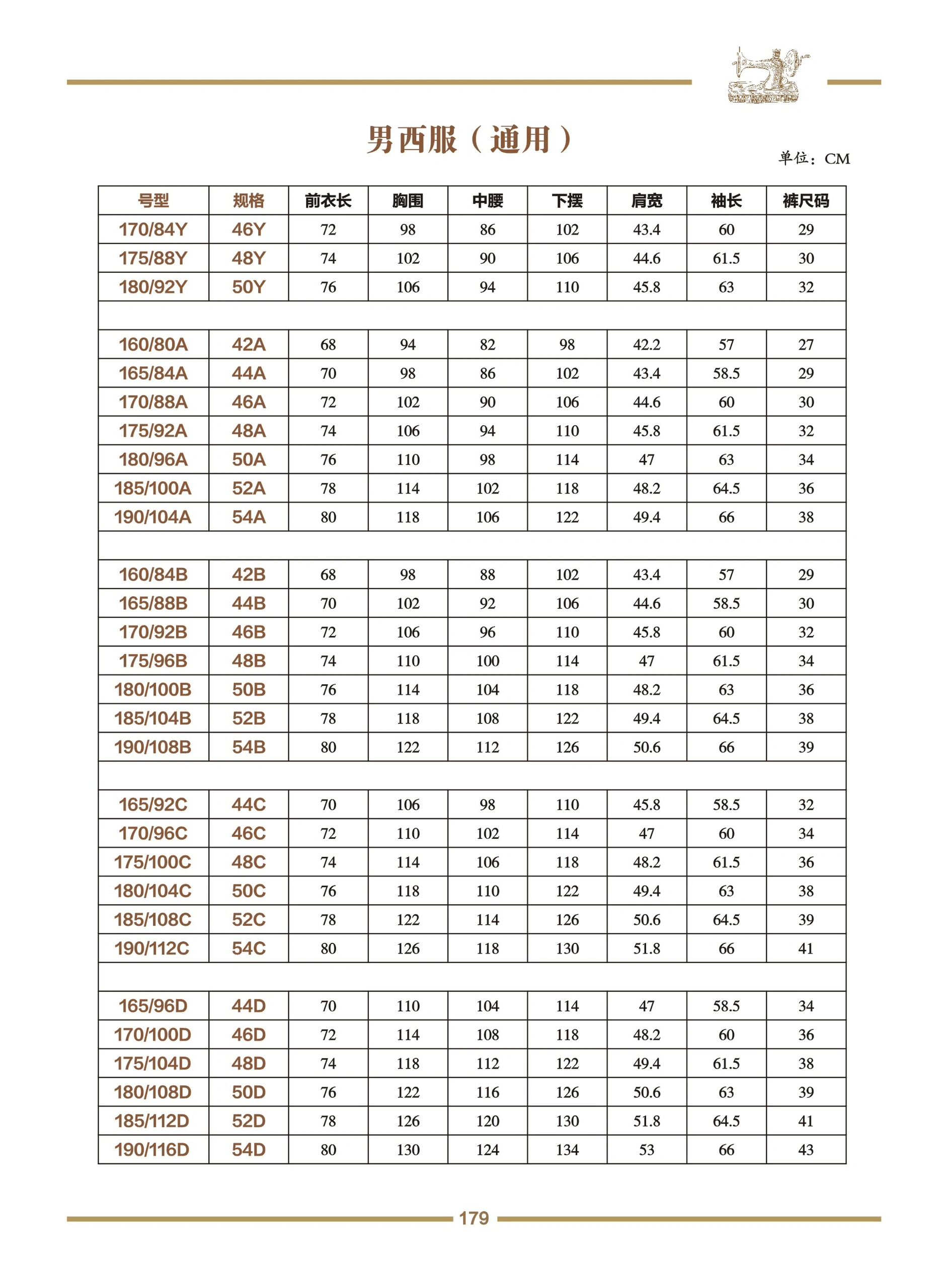 西装尺码参照表