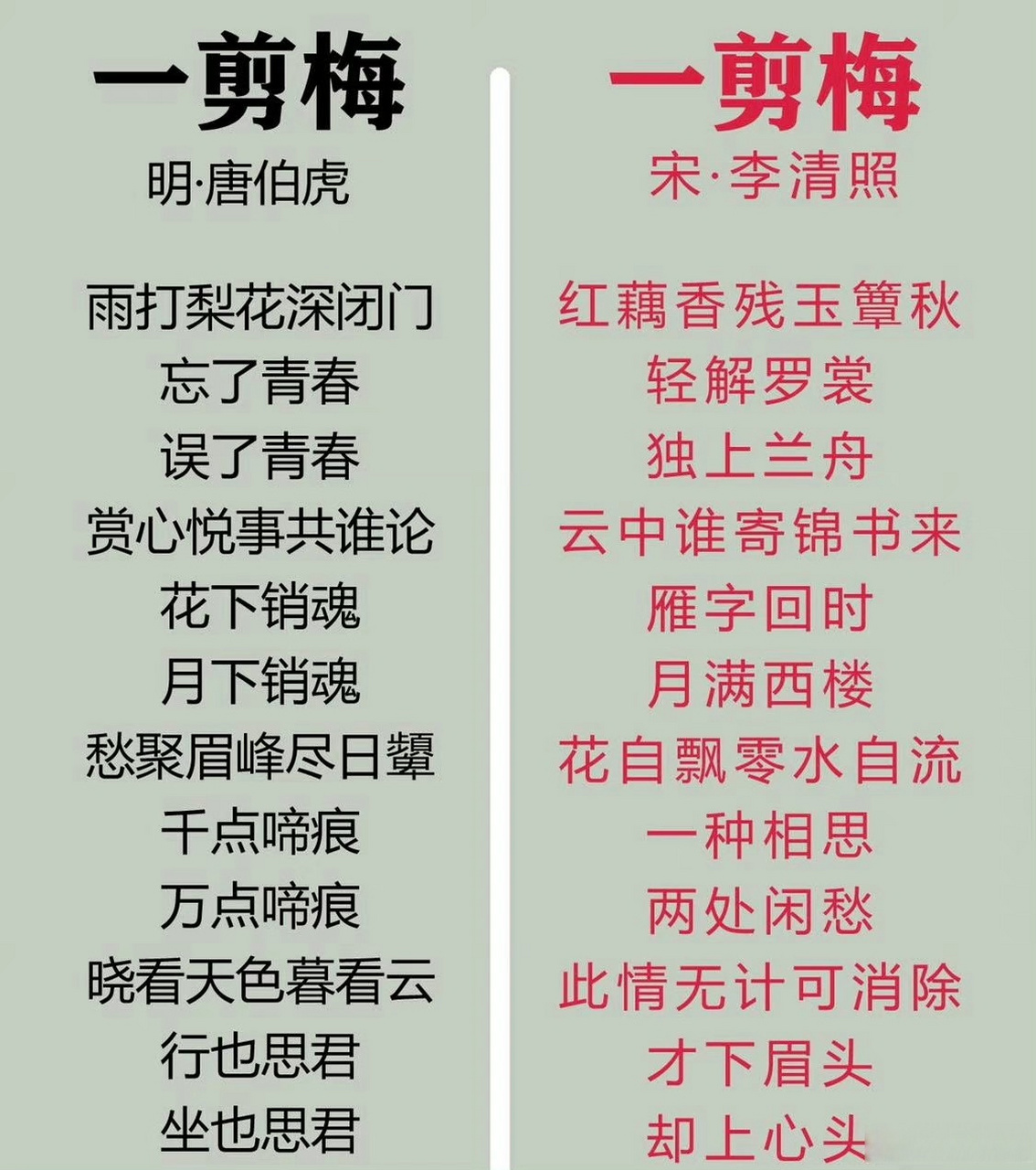 唐伯虎的一剪梅*李清照的一剪梅