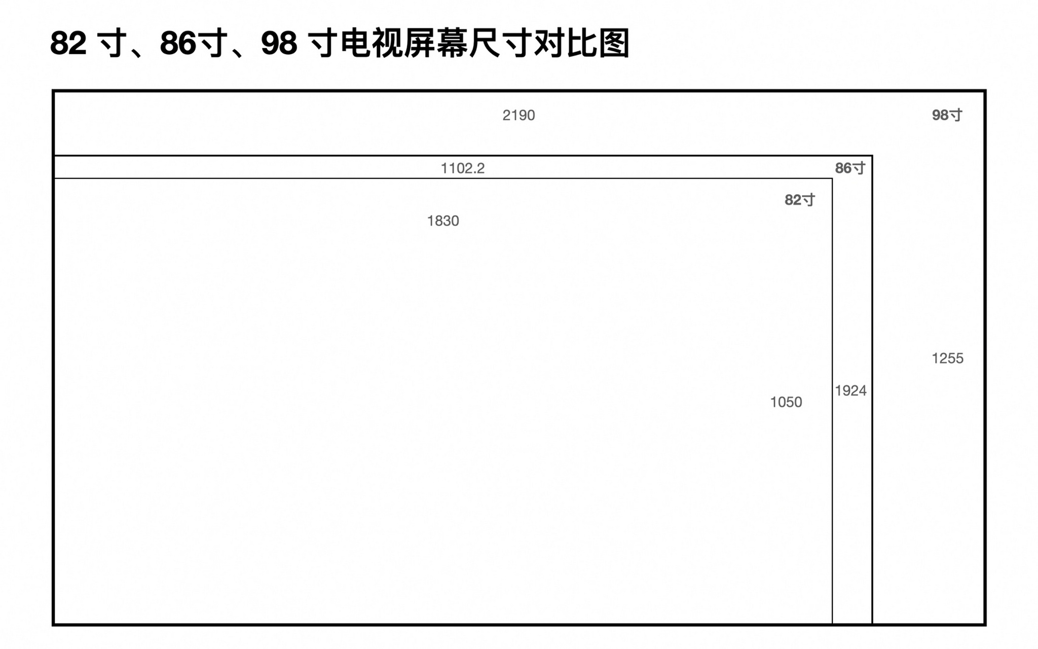 55寸电视长宽图片