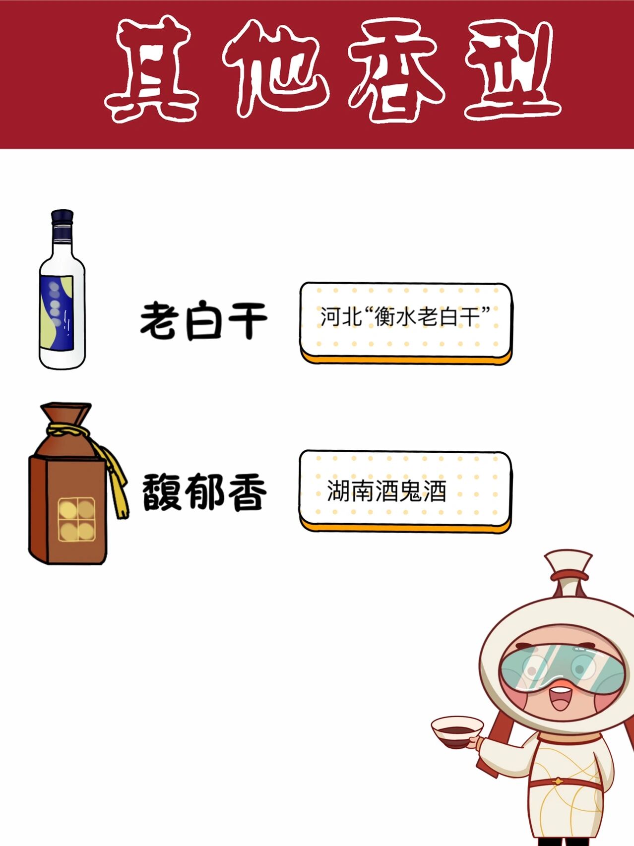 白酒五大香型和五小香型特点,白酒五大香型 白酒五大香型和五小香型特点,白酒五大香型