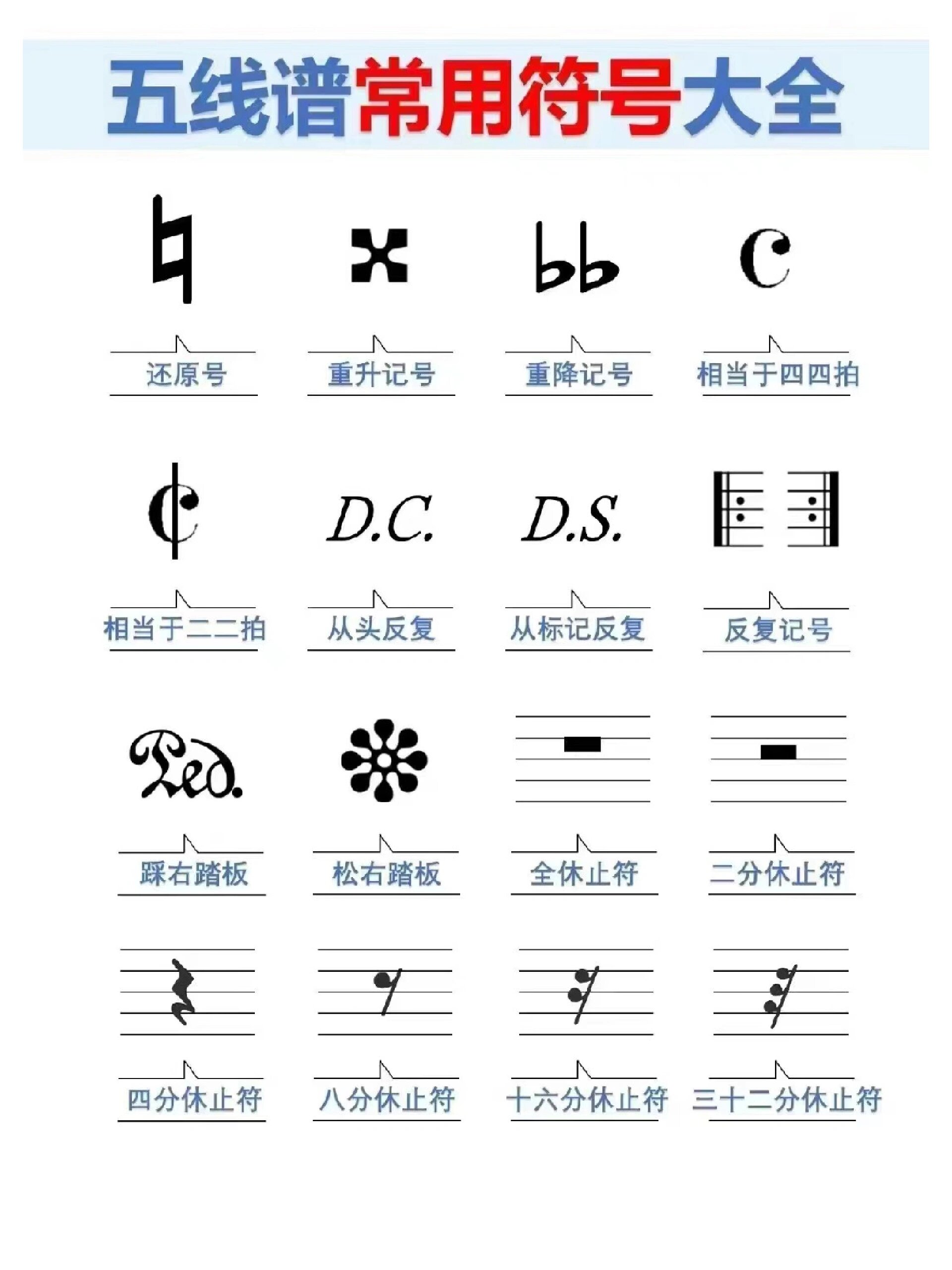 五线谱上符号对照表图片