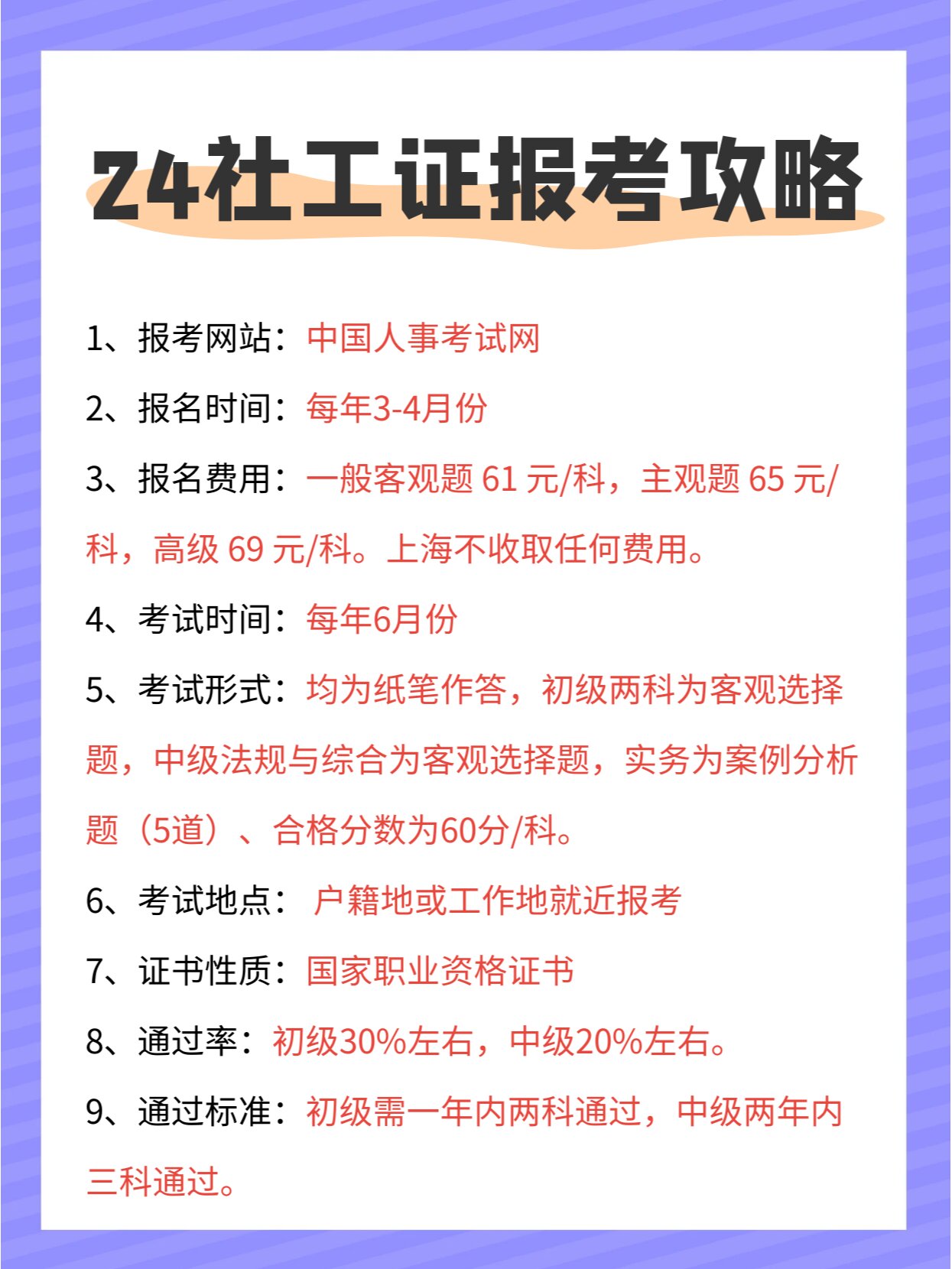 24社工证报考攻略,新手毕看❗