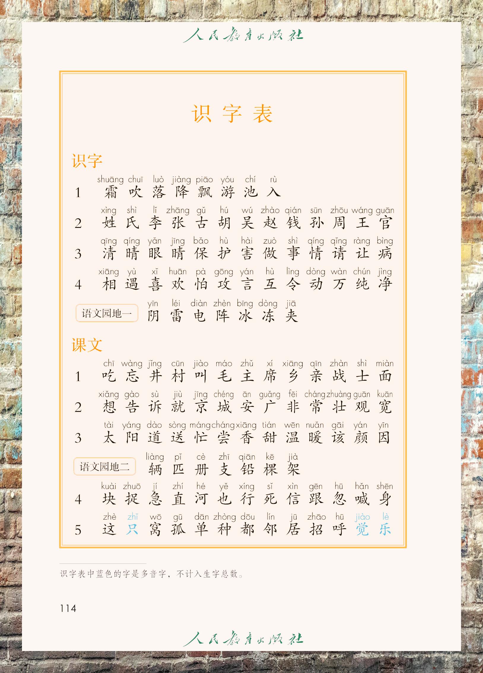 一年级全部认字表