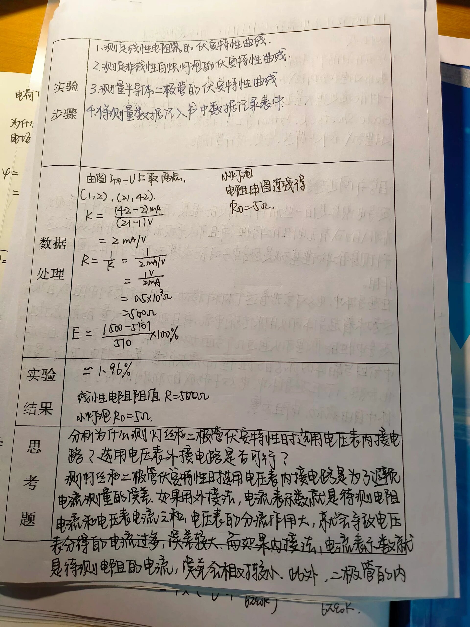 电阻的伏安特性曲线图片