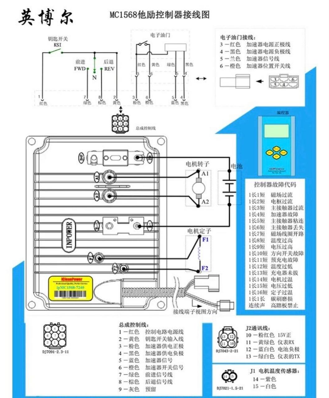 分享低速电动汽车英博尔控制器接线图