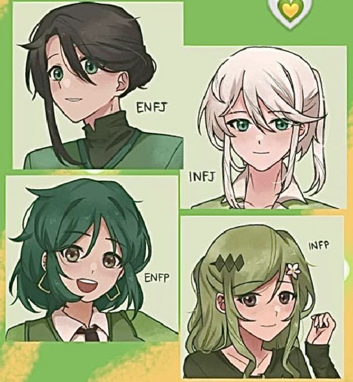 mbti日漫风 x 绿人组
