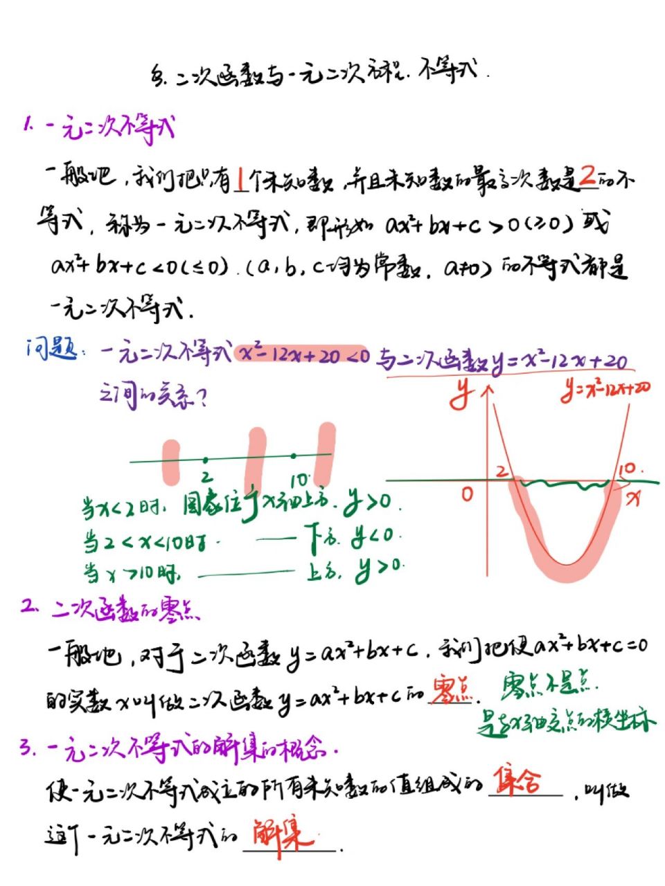 一元二次方程图像画法图片