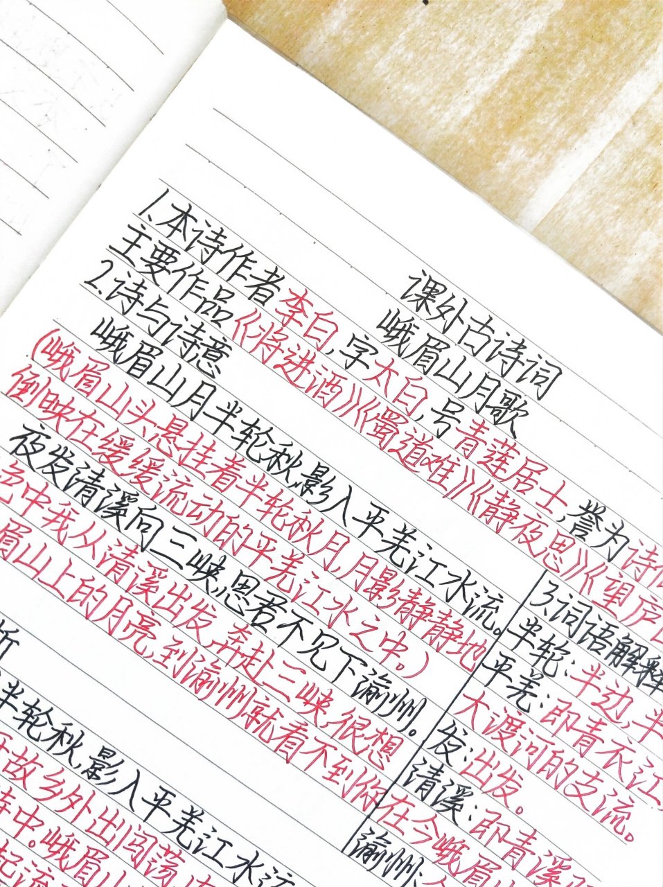 登山不以艰险而止,则必臻乎峻岭 游历云方,疏更作久 弥空补牢,誊以新