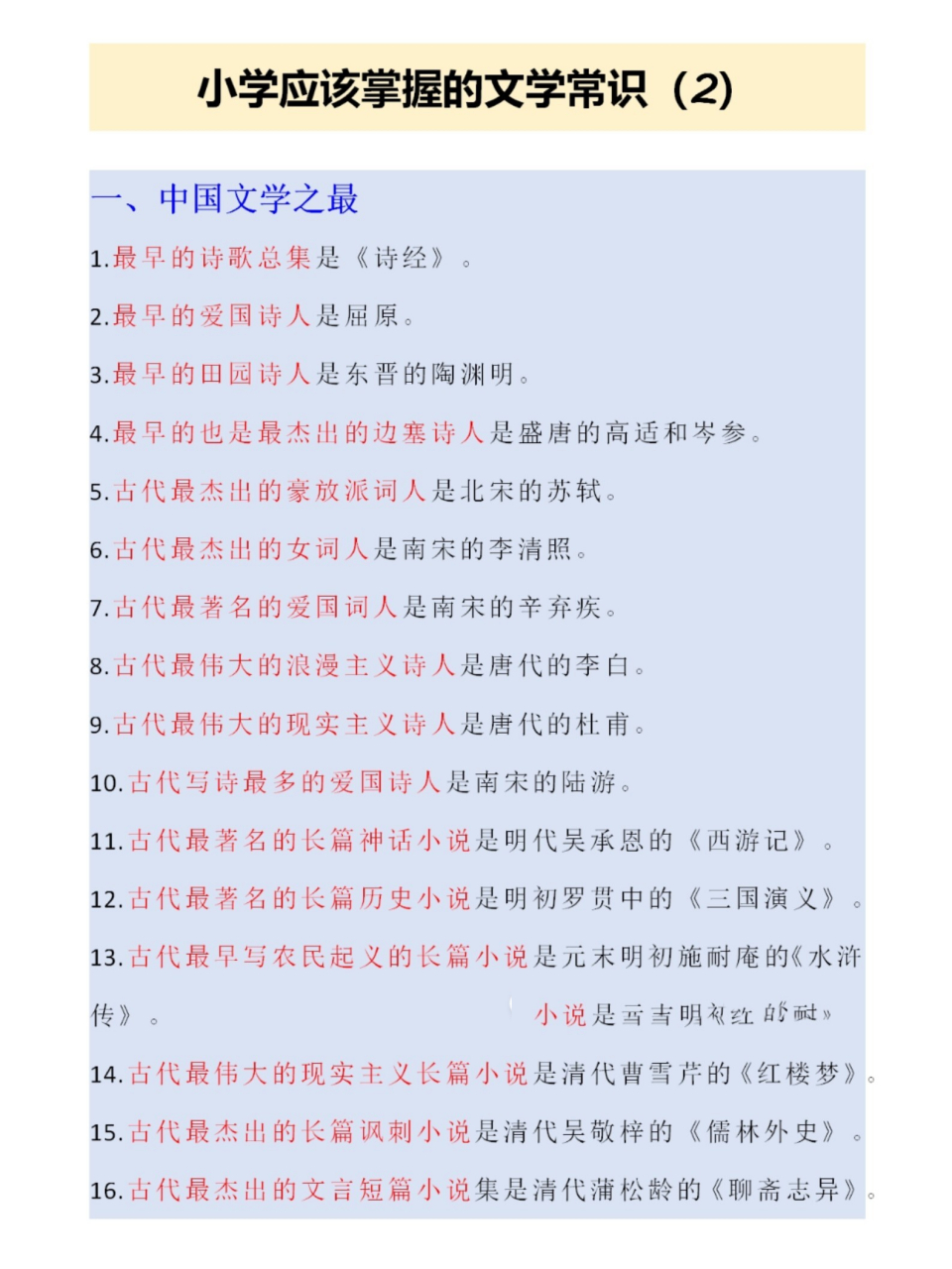 96小学文学常识!必背! 166中国文学之最!