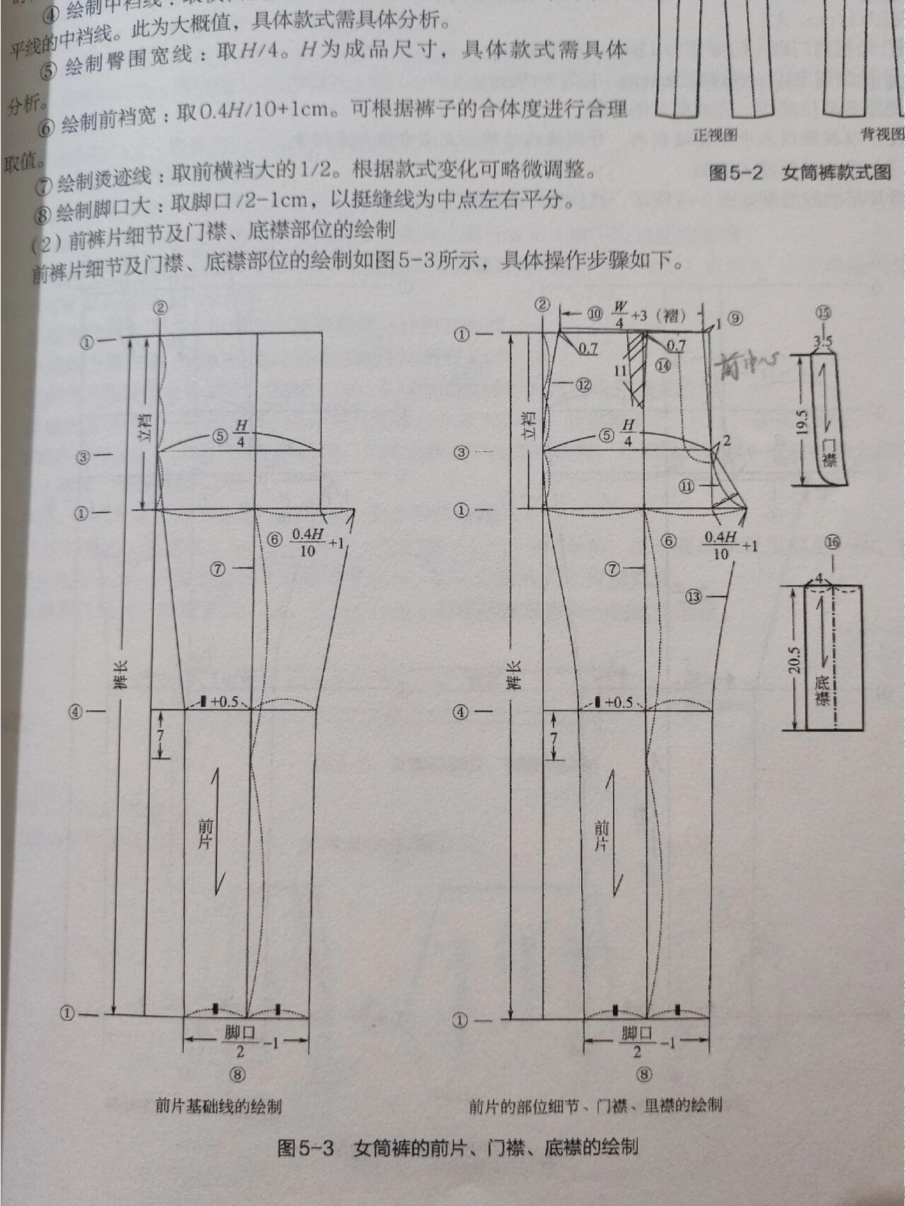 女直筒裤裁剪图