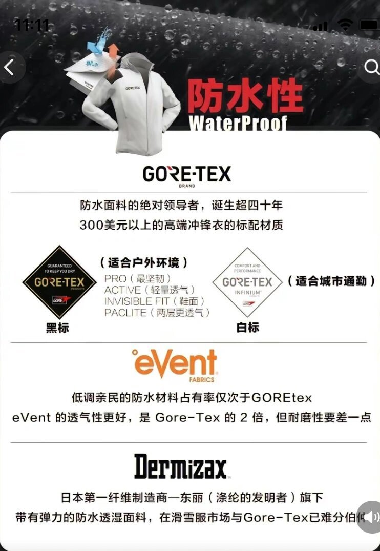 户外核心科技面料(第一篇,冲锋衣面料) 最佳防水透气材料:gore-tex