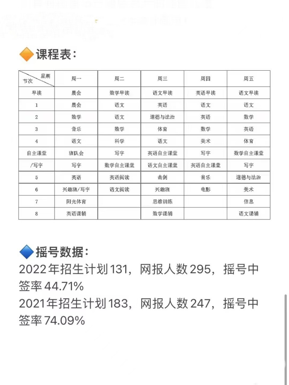 南昌江科附小图片