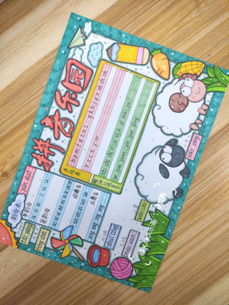 93临摹借鉴93交作业93购线稿90 感谢喜欢7