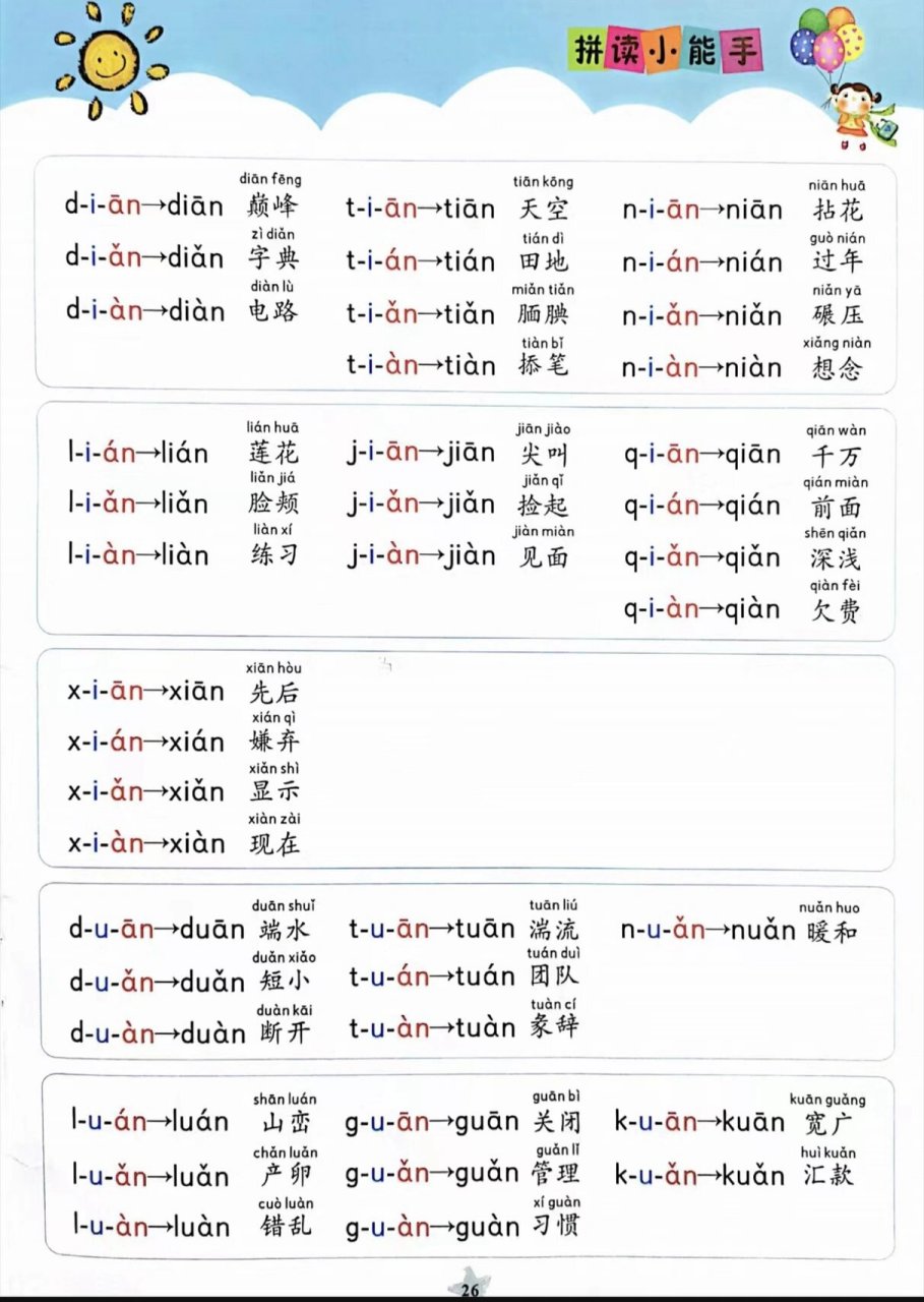 全网都在找的三拼拼音拼读表☝️超级全🔥🔥 老师说拼音的重