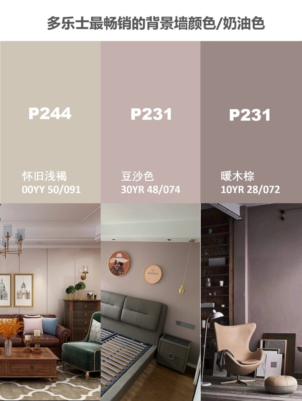 多乐士网红色背景墙色卡页码 hi,亲爱的小94们,今天给大家整理一期