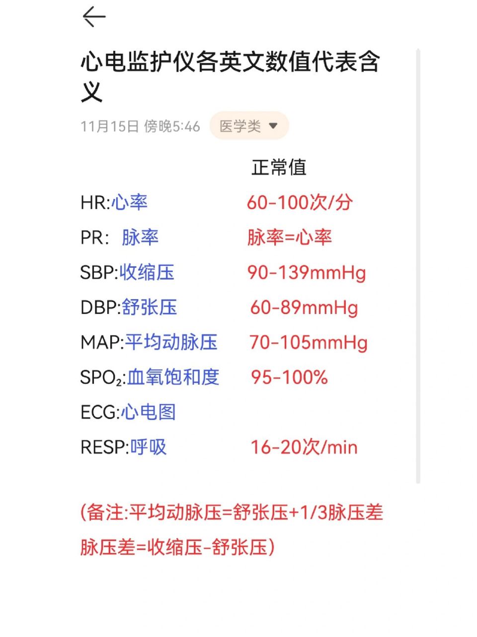心电监护仪各英文数值代表的含义97