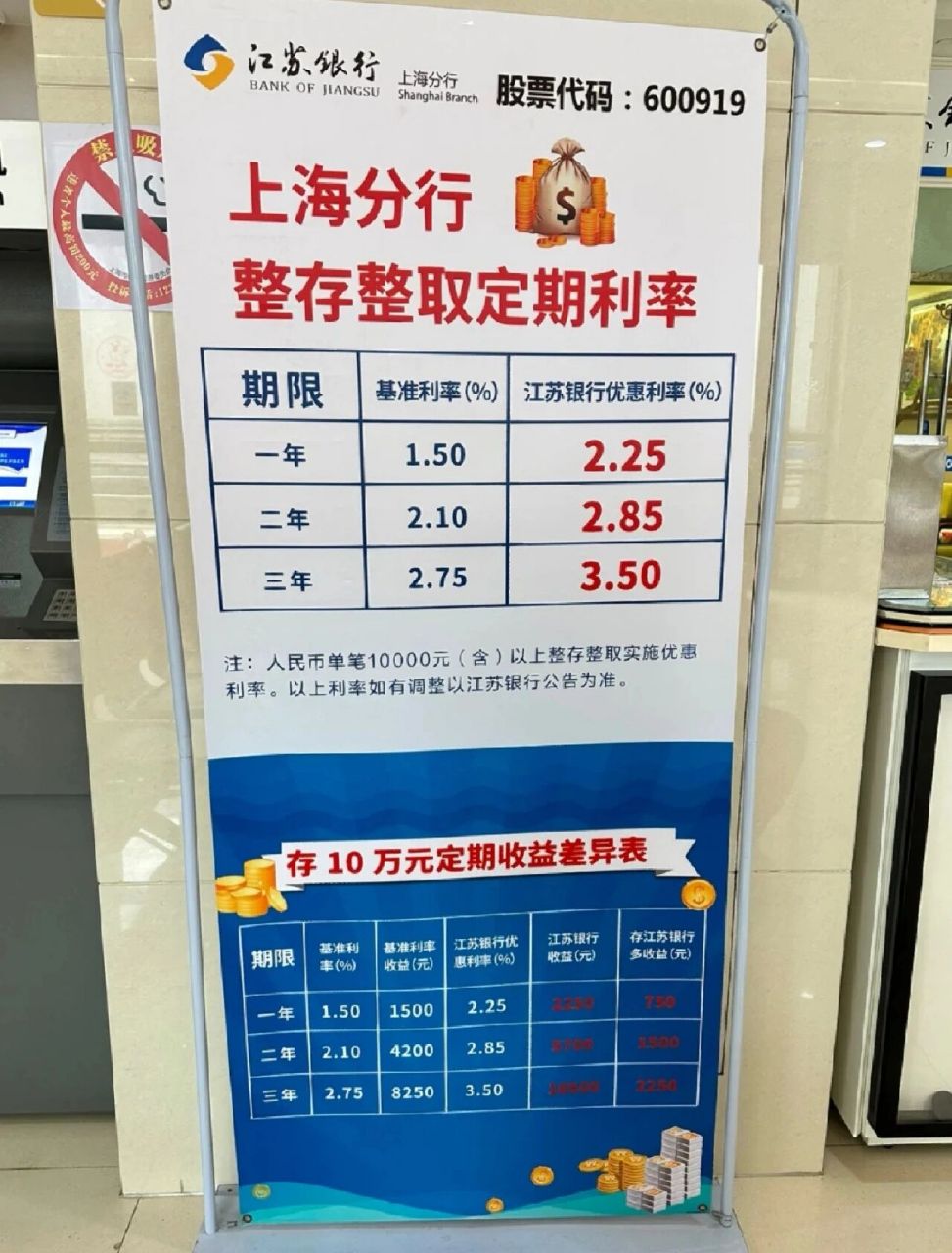 这波站江苏银行～ 江苏银行定期利率居然有3.5%,太香了!