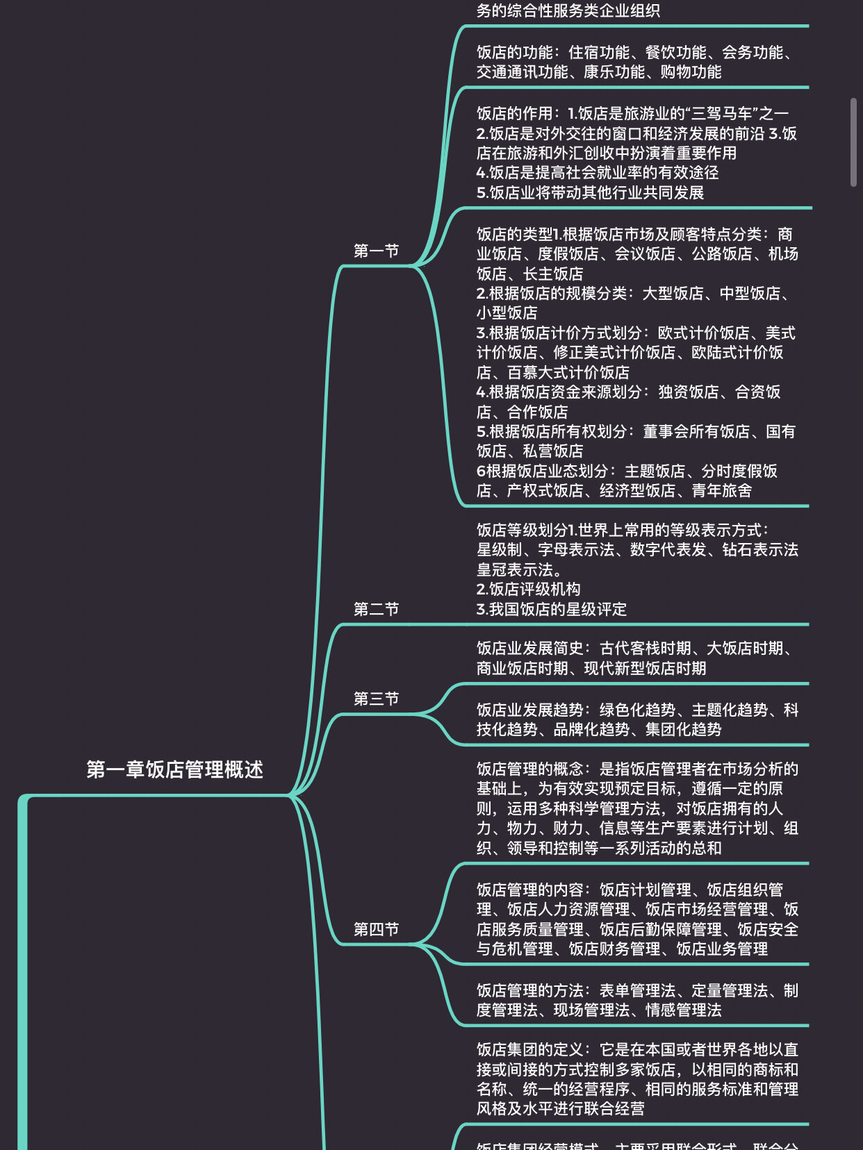 商业和旅游业思维导图图片