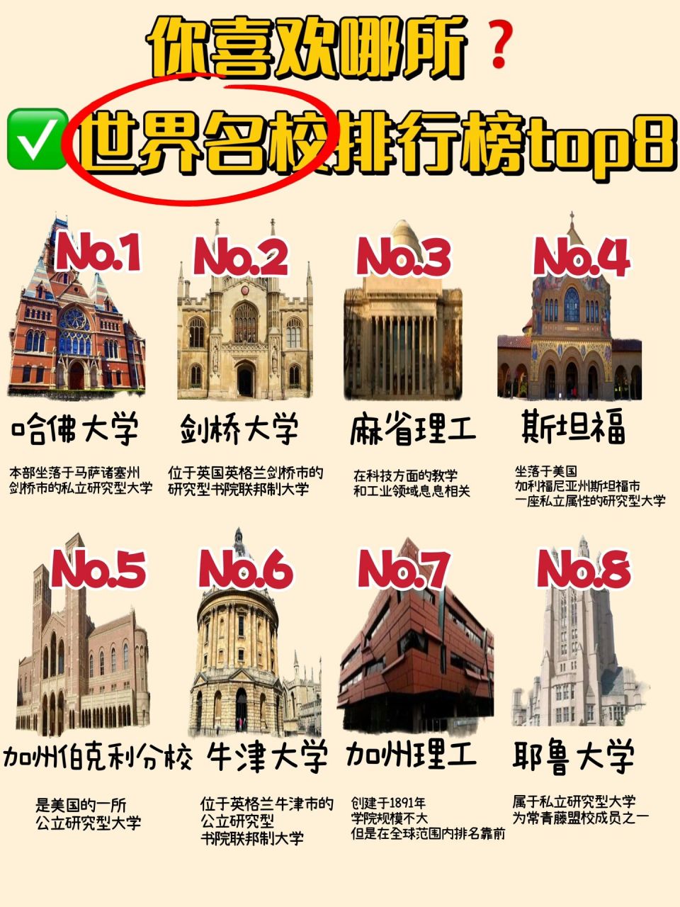 3 93麻省理工学院 在科技方面的