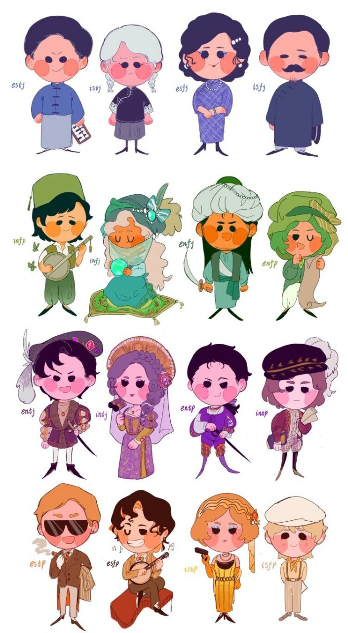 【mbti拟人】  画好啦! 	 *昨天半夜总算是把最后一组小黄人画完了!