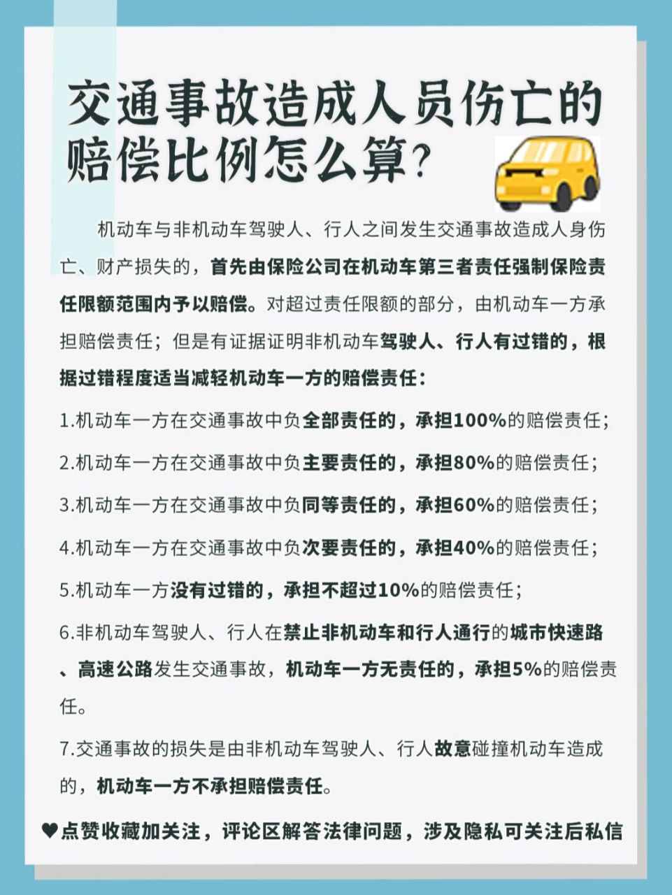 交通事故造成人员伤亡的的赔偿比例怎么算?