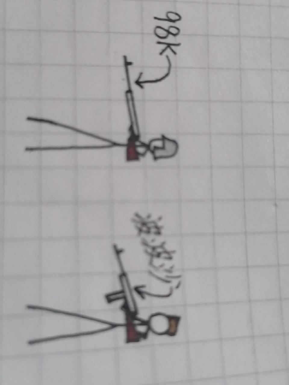 火柴人的基本画法(二战) 这次画的是德军和苏军