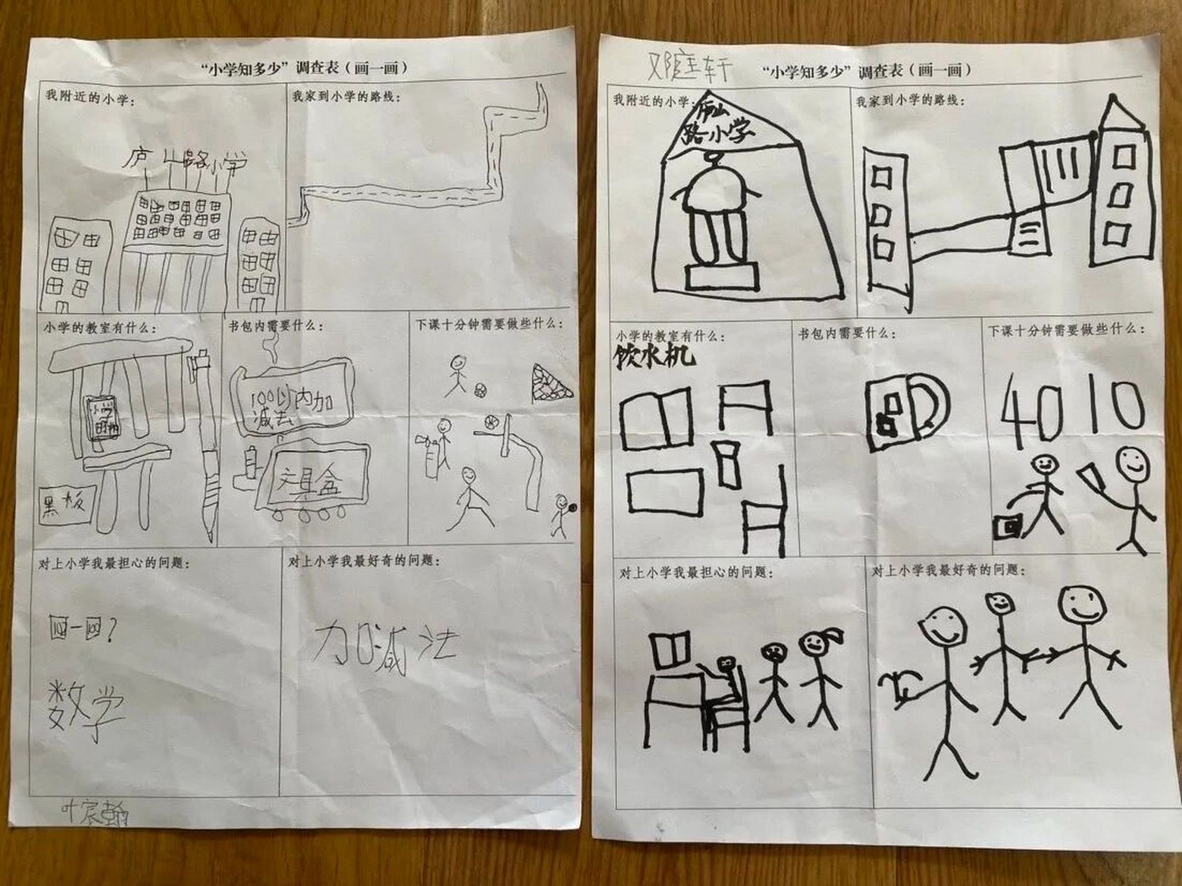幼小衔接——"小学知多少"调查表 大班主题 快读小学了,可以做什么呢?