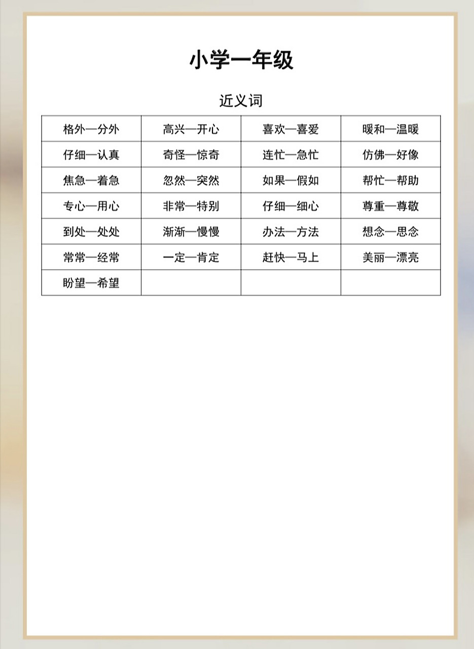 史上最全一至六年级近义词反义词 史上最全的近义词反义词整理出来了