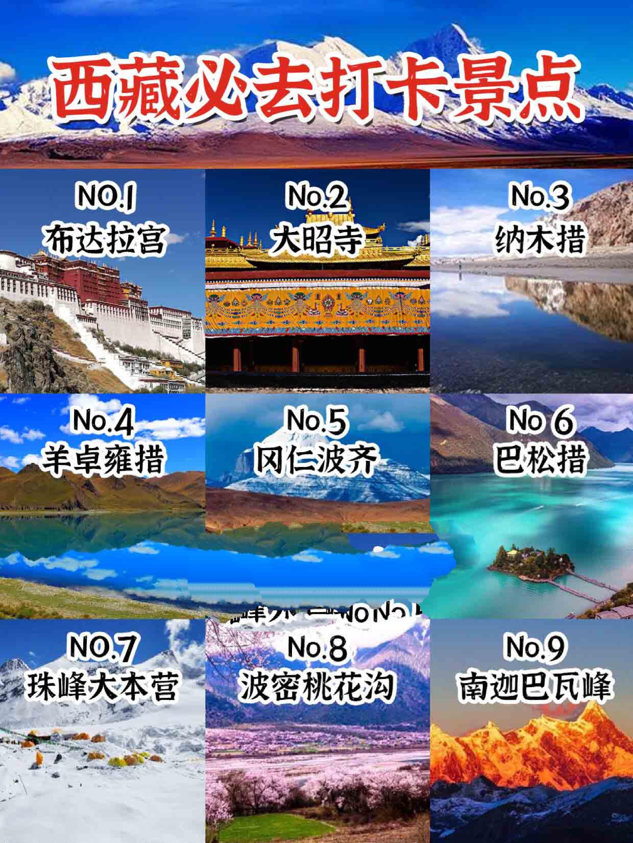 热门景点详情 布达拉宫 门票:200元 大昭寺 门