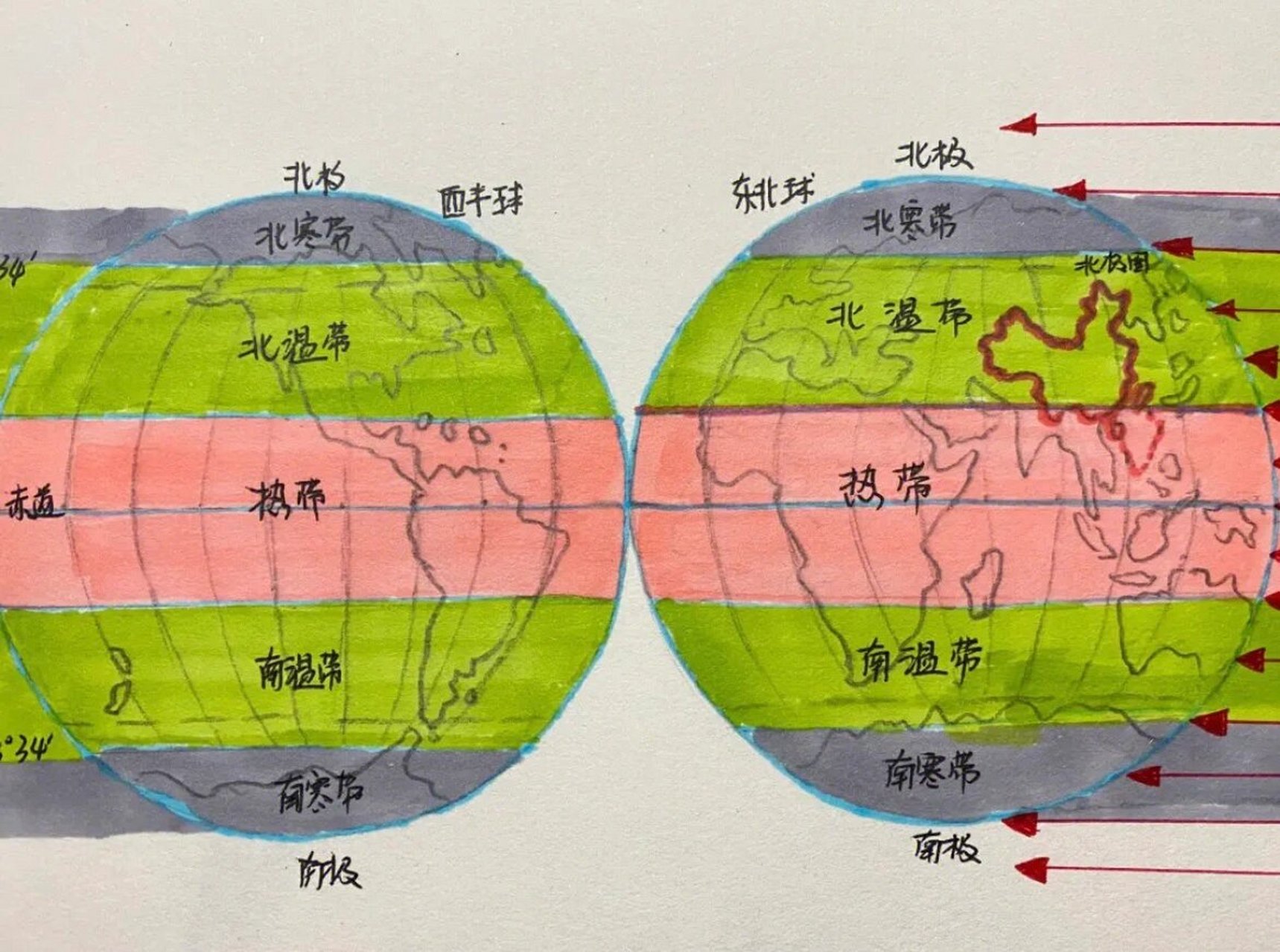 地理五带划分图图片