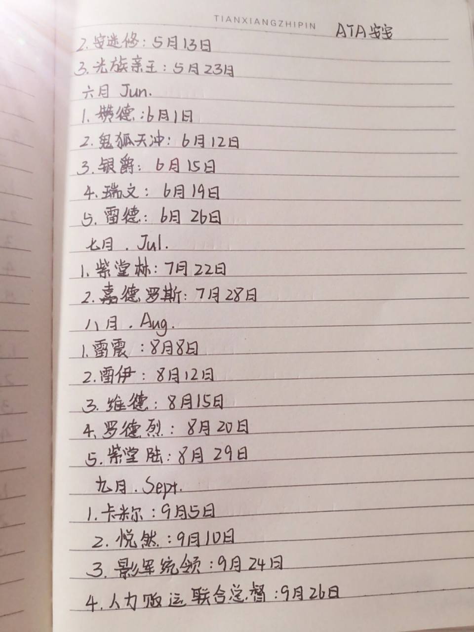 凹凸世界全员生日表!