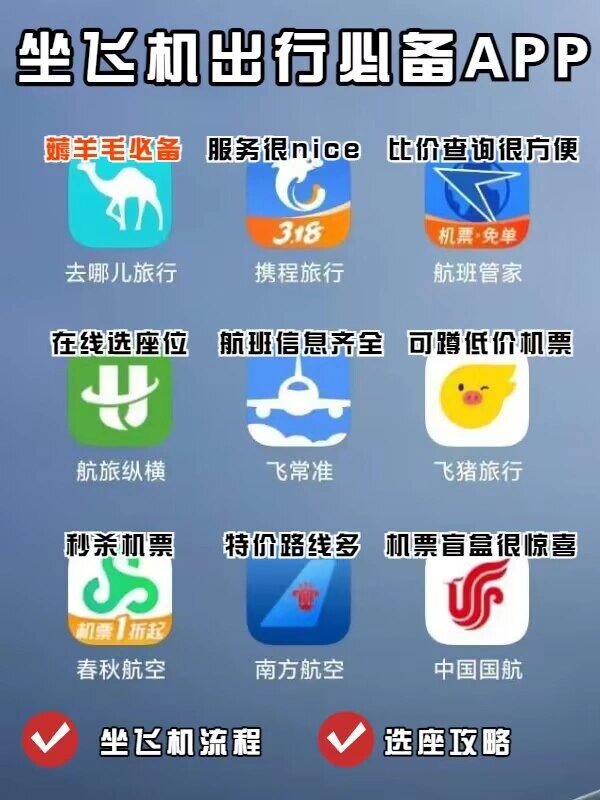 飞机app苹果版、飞机app苹果版注册教程