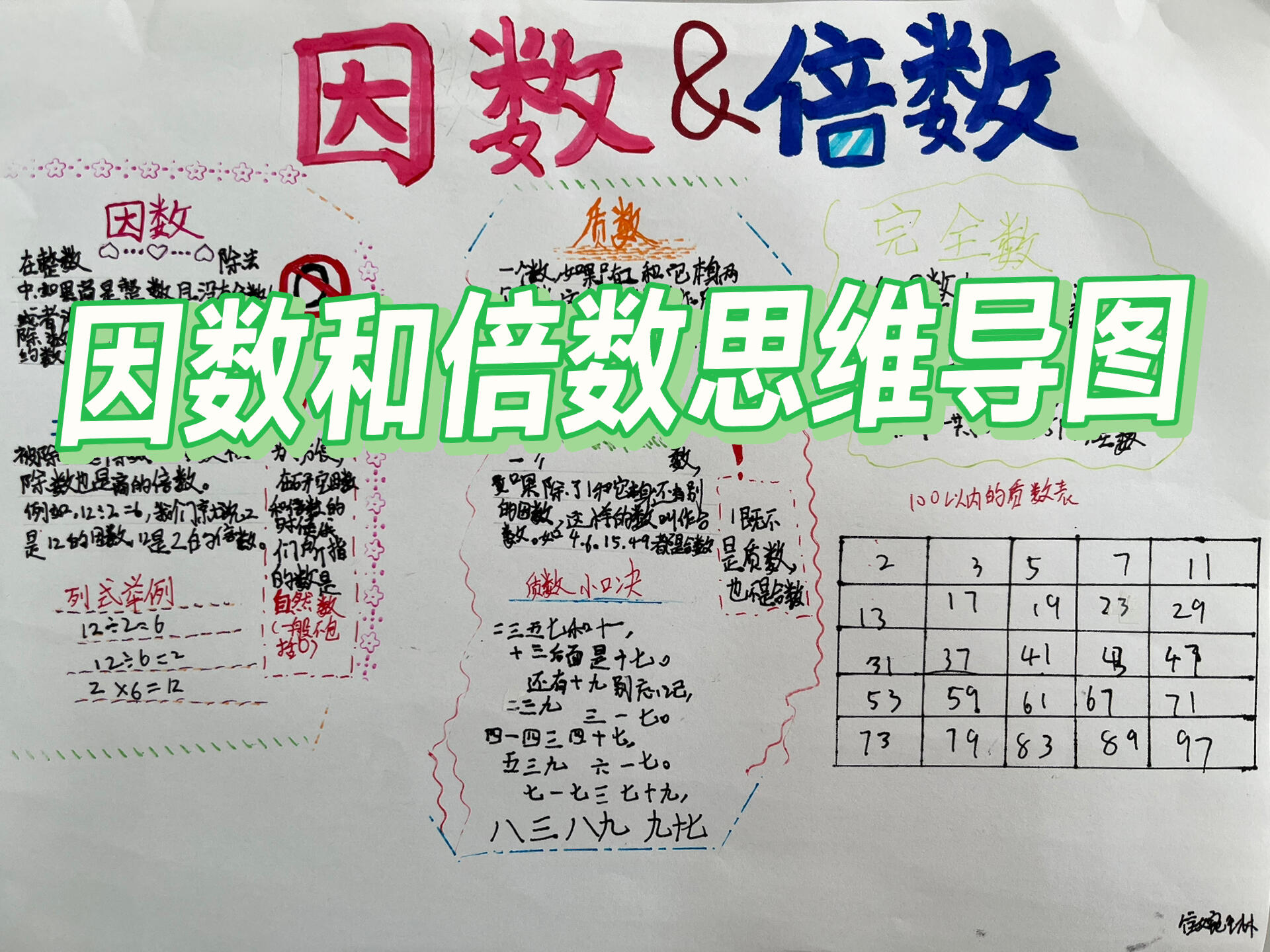 五下二单元《因数和倍数》思维导图