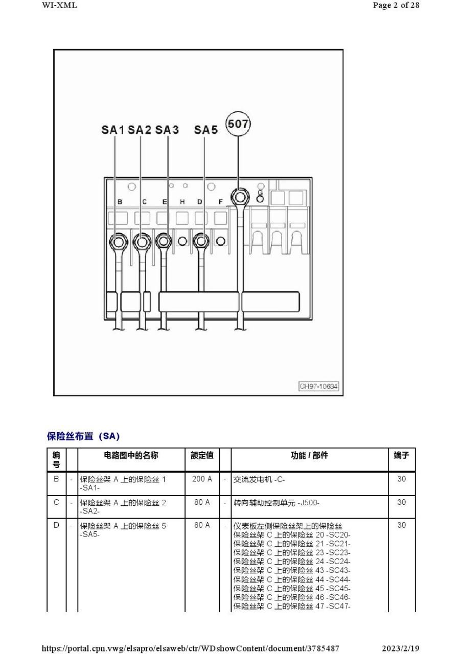 2010-2015年大众途观保险丝继电器位置图及其功能详细说明